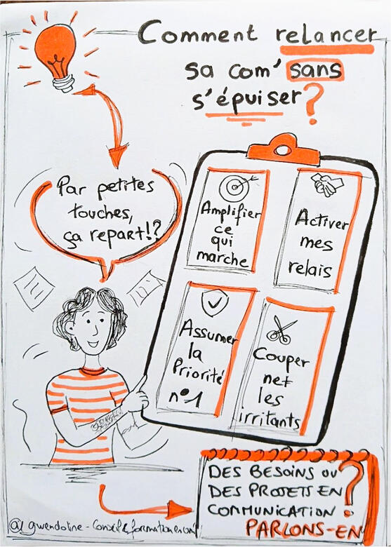 Des outils pour cadrer la communication sans s'épuiser.